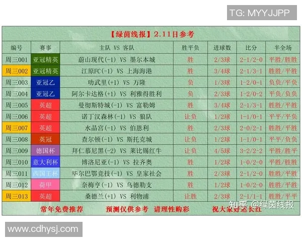 今日体育赛事精彩回顾及数据汇总 本日重要比赛结果全解析 今日体育赛事精彩回顾及数据汇总 本日重要比赛结果全解析
